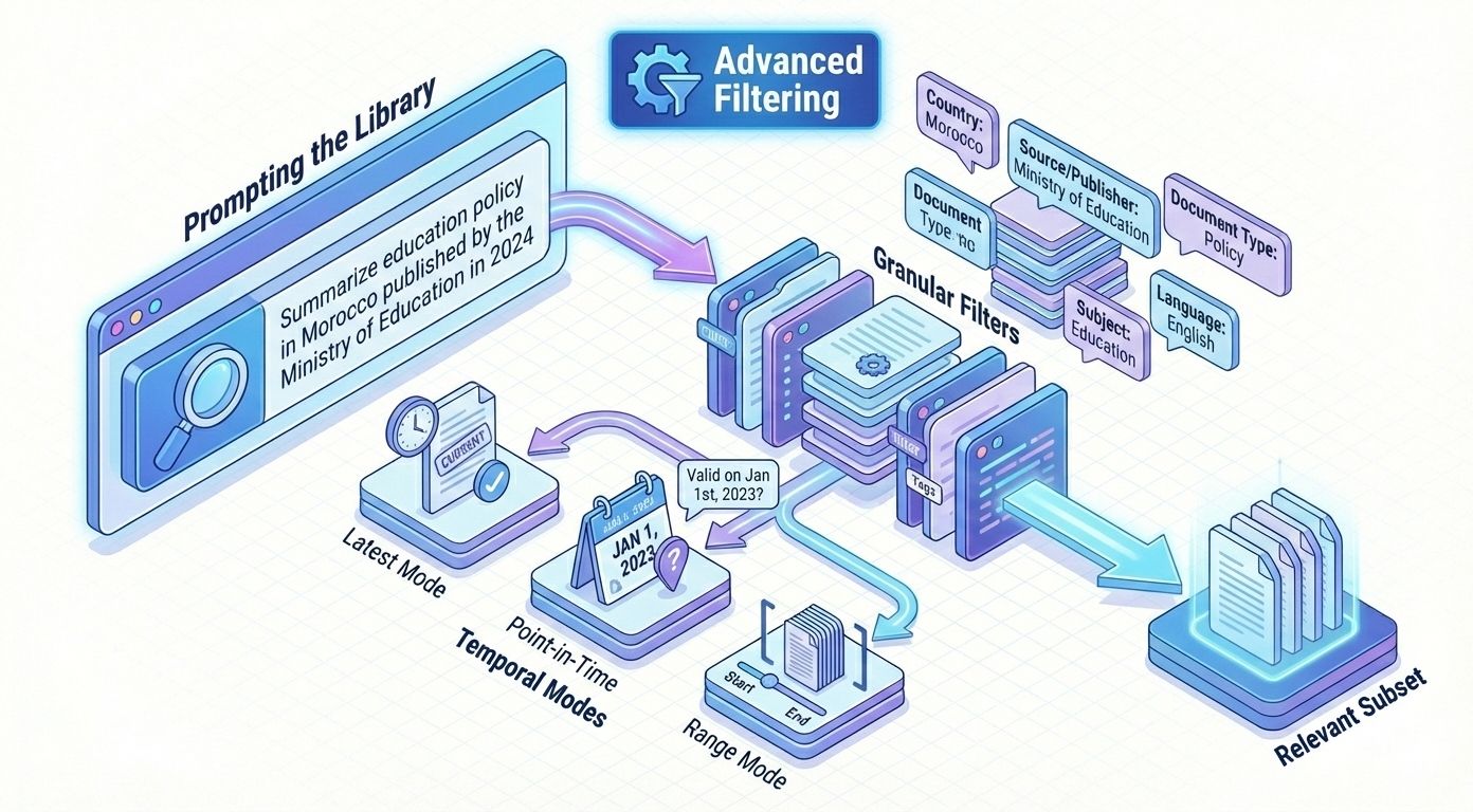 Advanced Filtering