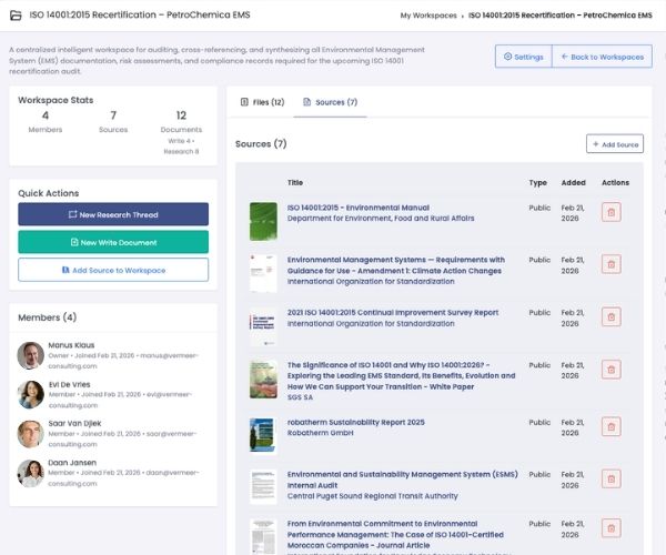 Doclarity Workspaces
