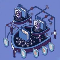 Granular-Access-Control